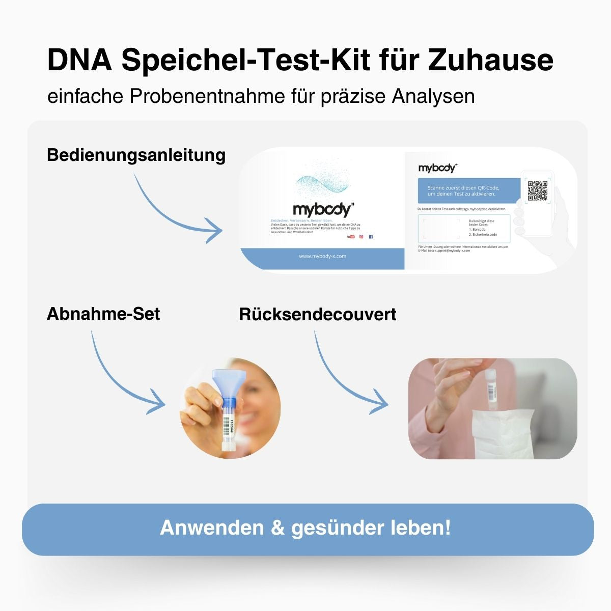 NutriCare | INFINITY DNA-Test - mybody®x Premium Home-Testing