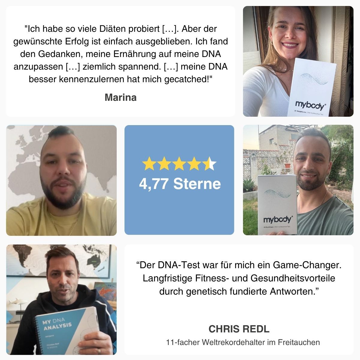 NutriCare | INFINITY DNA-Test - mybody®x