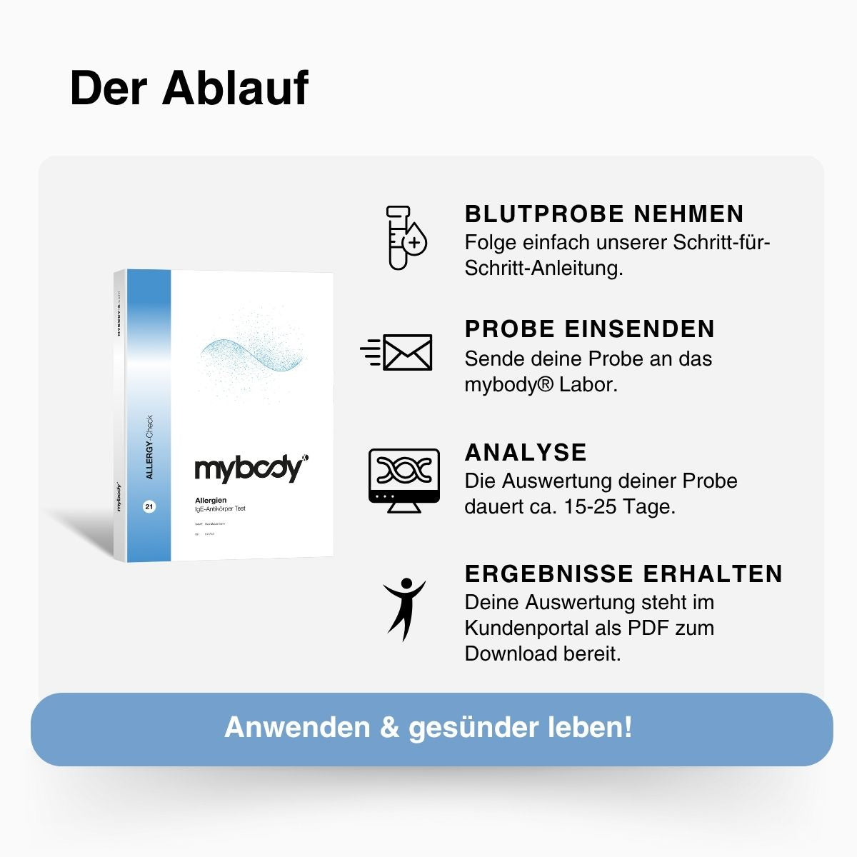 Allergie IgE-Blut Test - mybody®x