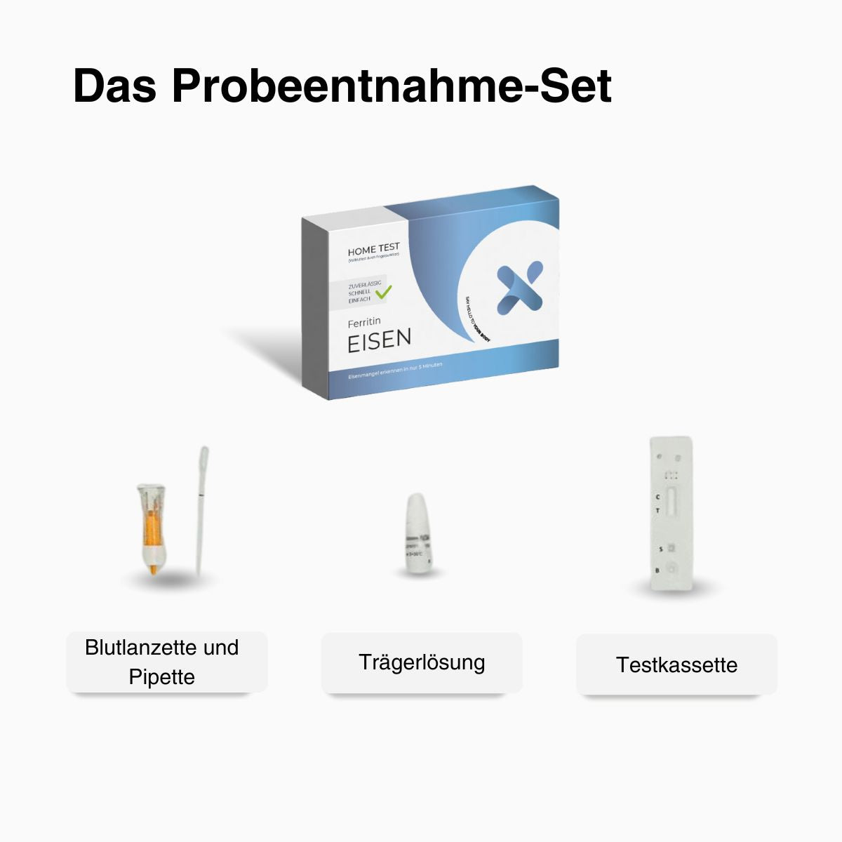 Eisen-Ferritin Selbsttest - mybody®x
