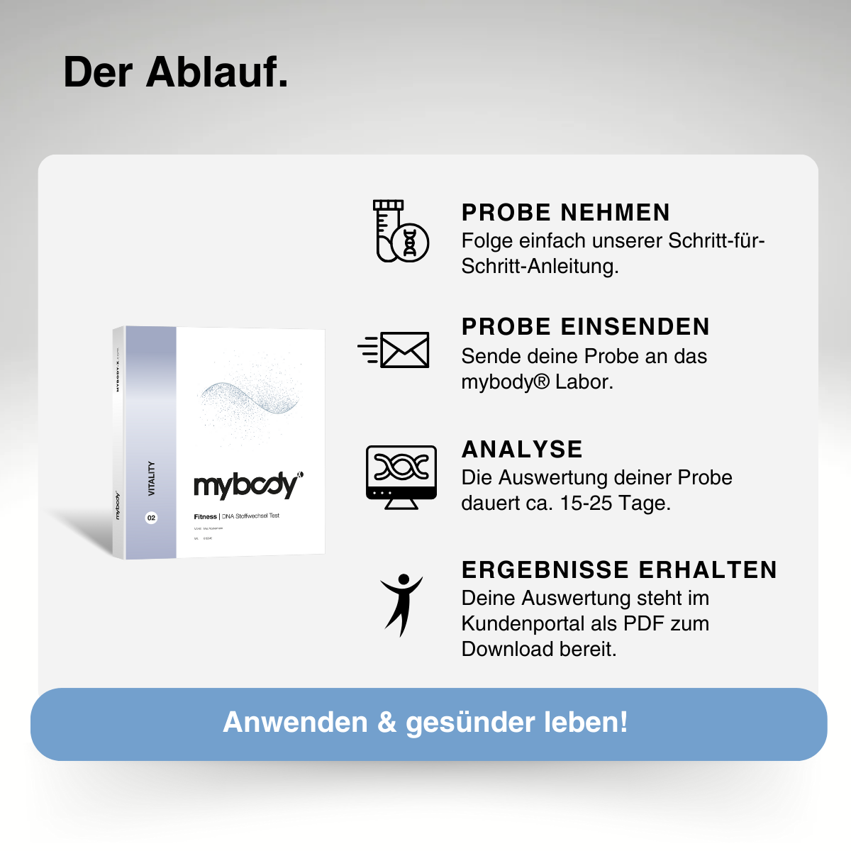 VITALITY DNA test
