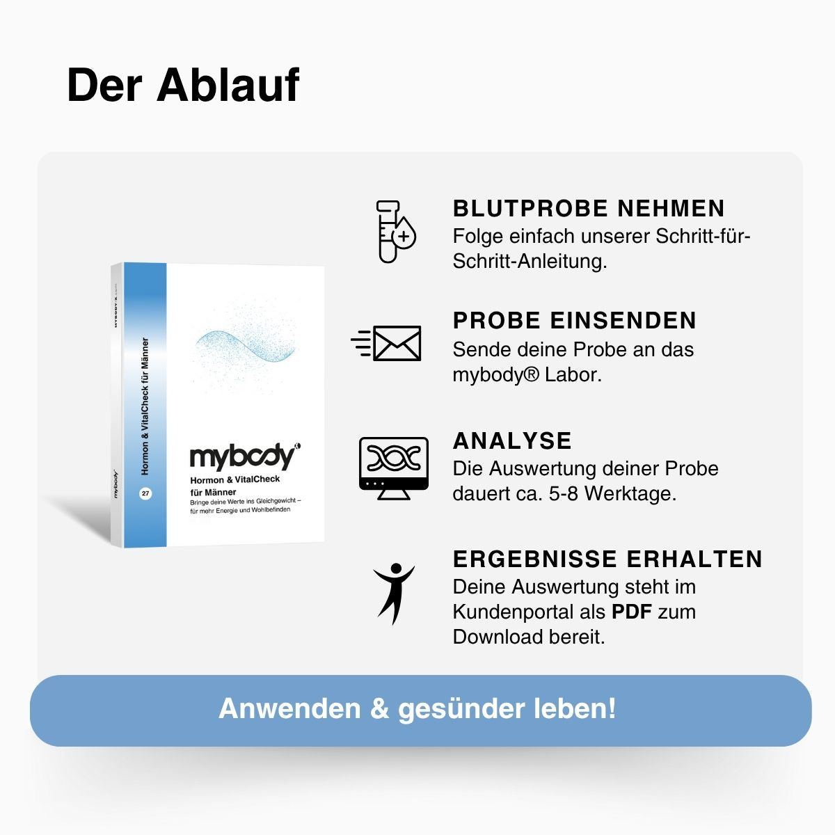 Hormon & VitalCheck für Männer - mybody®x