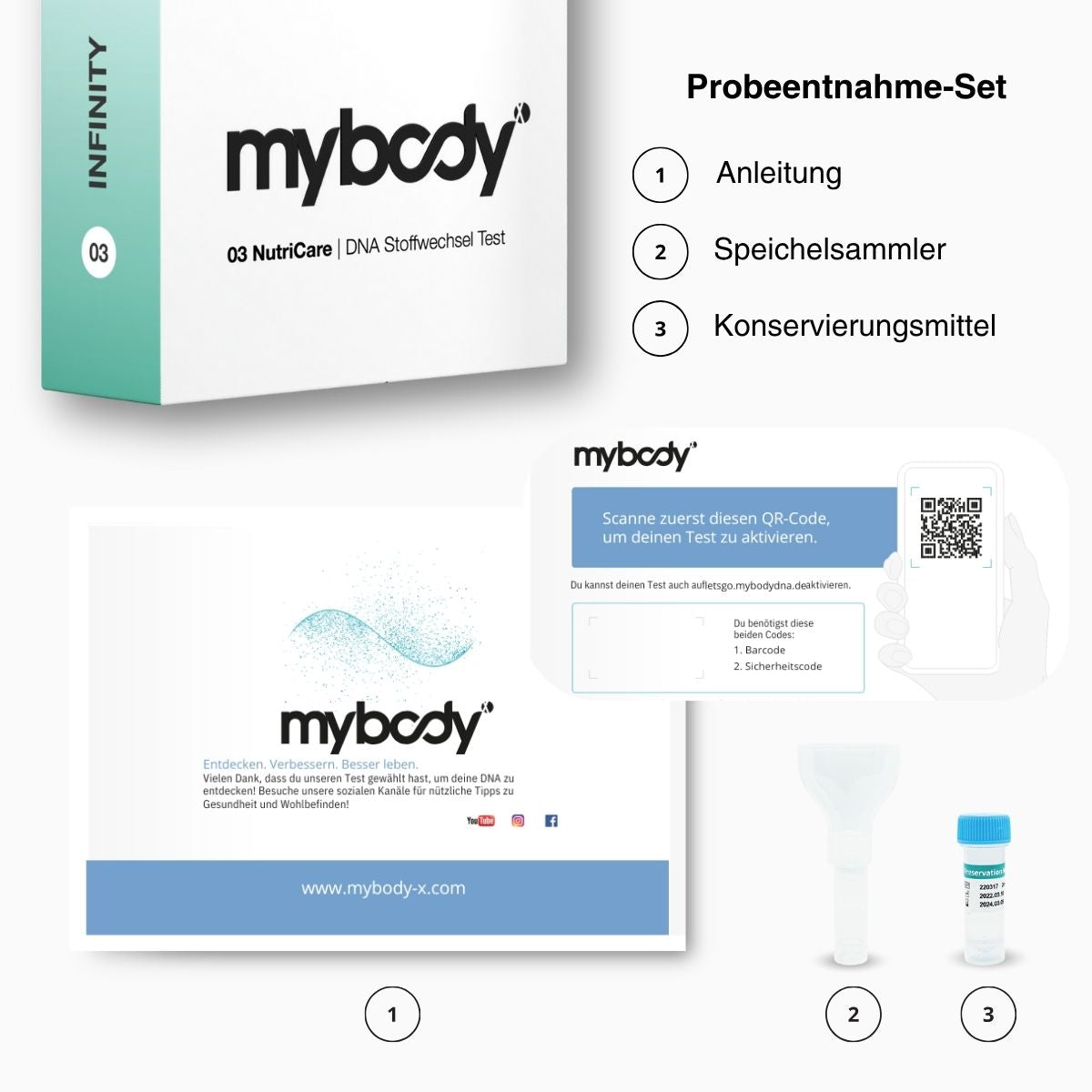DNA Stoffwechselanalyse | NutriCare + MY FOODBOOK - mybody®x