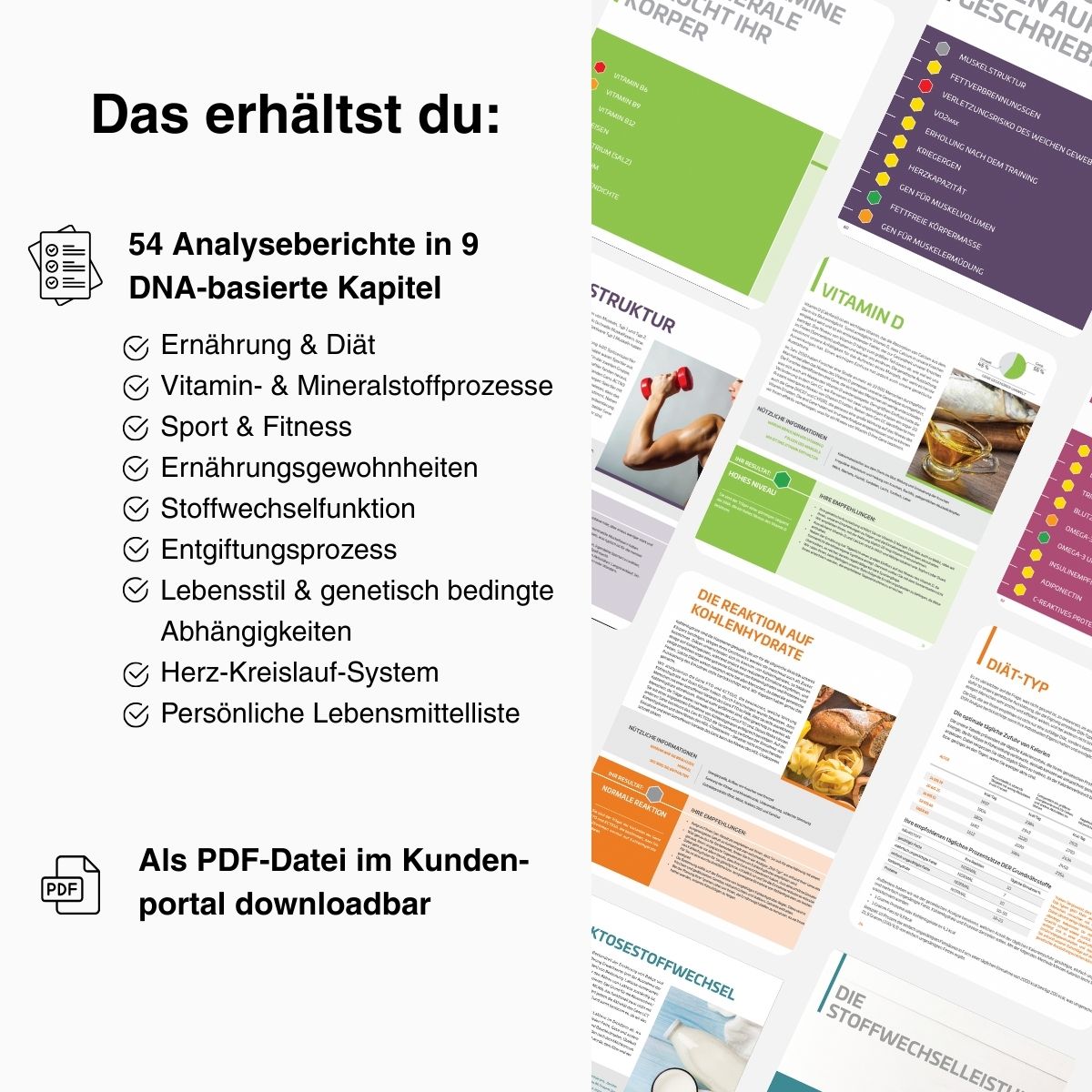 NutriCare | INFINITY DNA-Test - mybody®x Premium Home-Testing