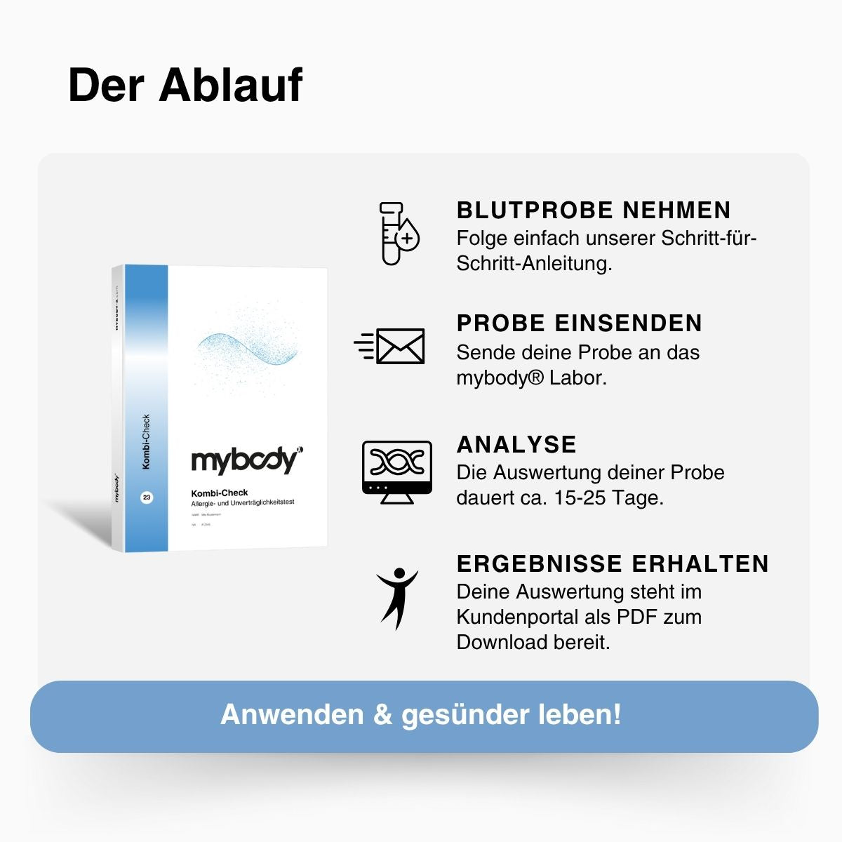 Kombi-Check Bluttest - mybody®x