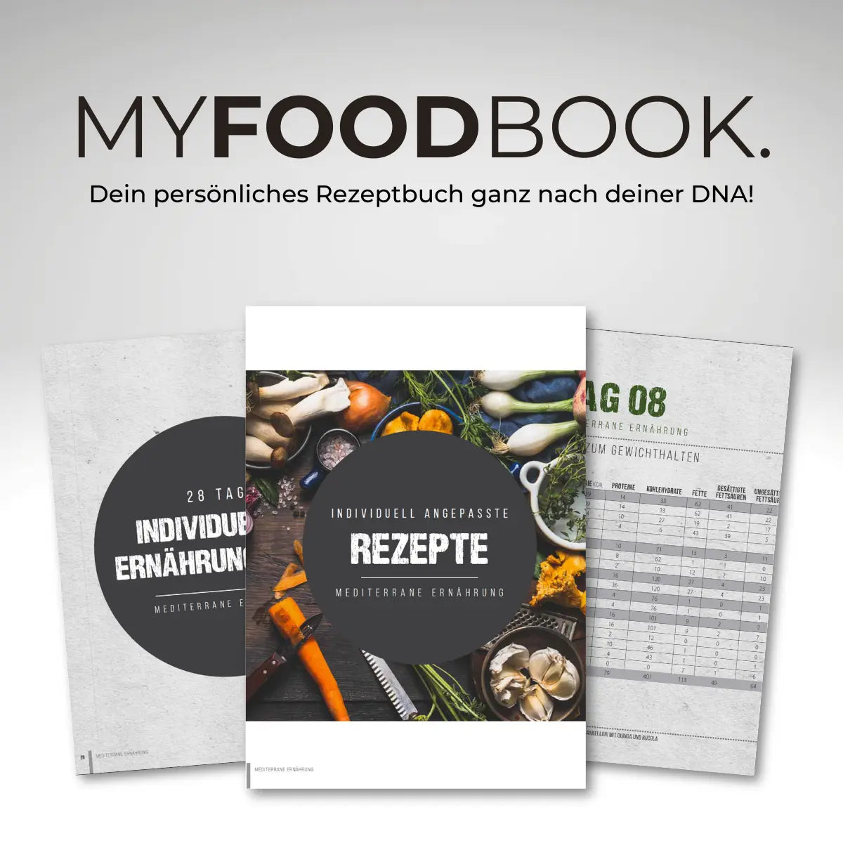 MY FOODBOOK