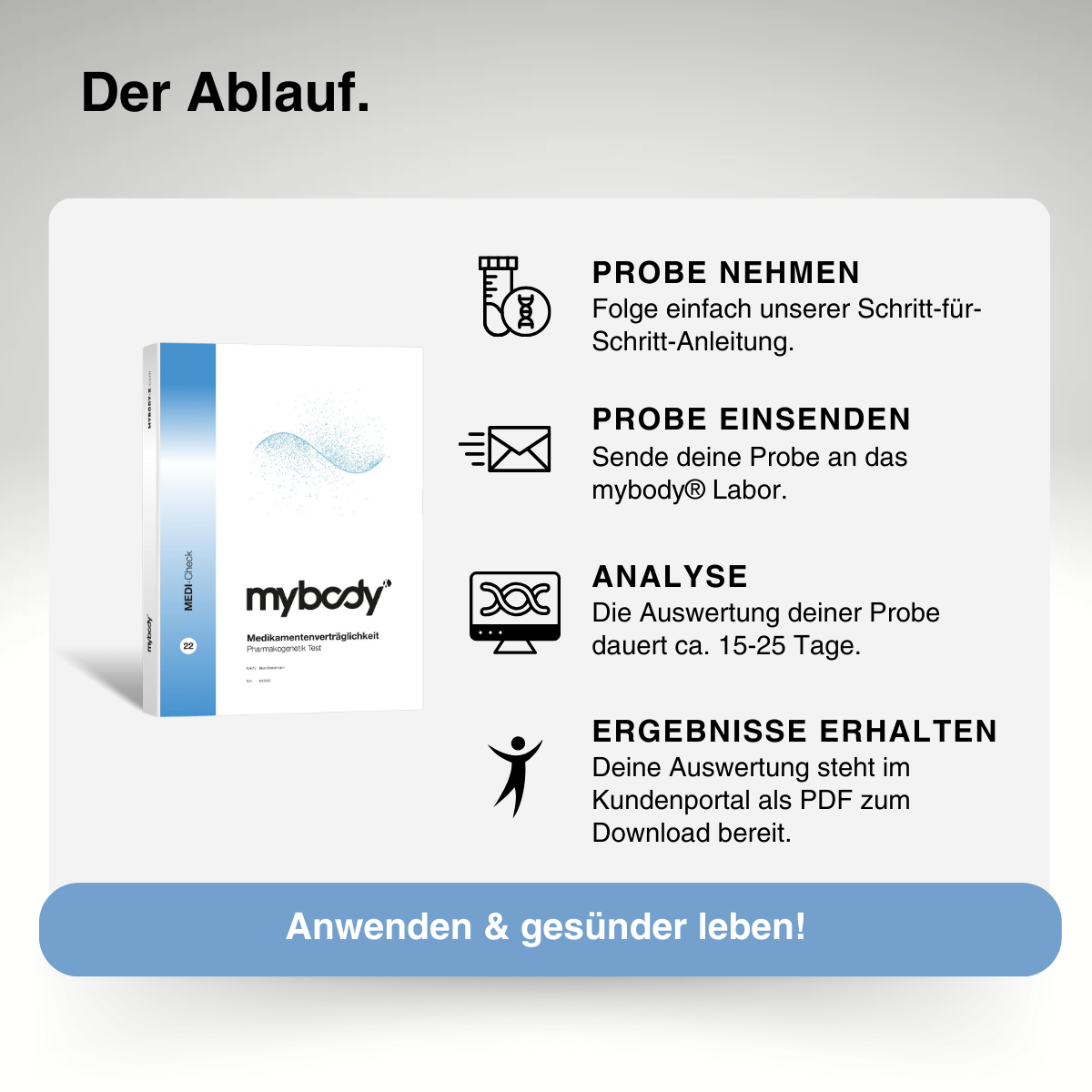 MEDI CHECK Speicheltest - mybody®x