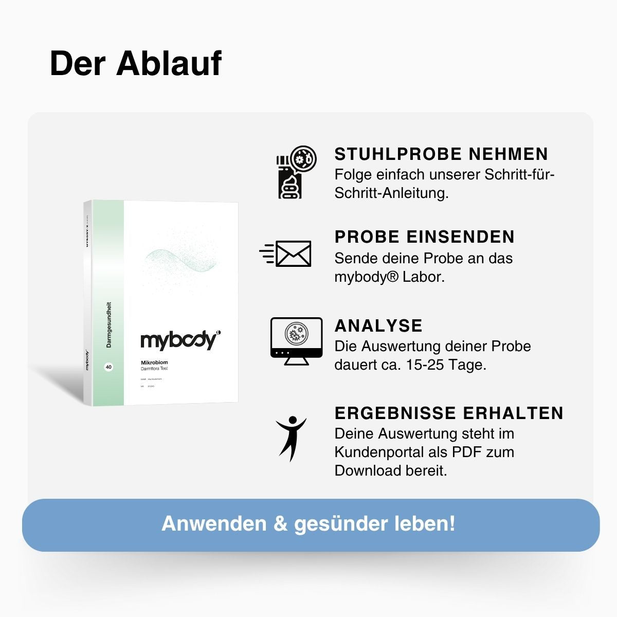Darmflora MIKROBIOM-Test | Erwachsene - mybody®x
