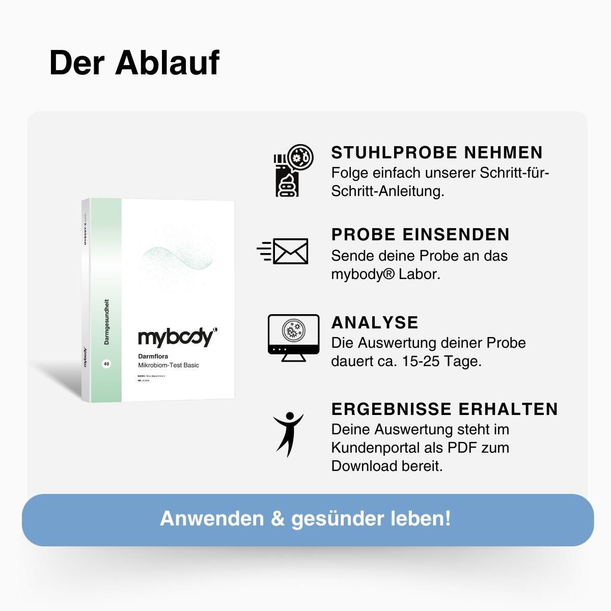 Darmflora MIKROBIOM-Test Basic - mybody®x