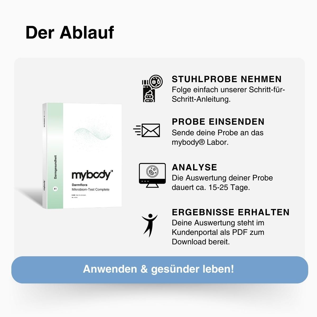 Darmflora MIKROBIOM-Test Complete - mybody®x