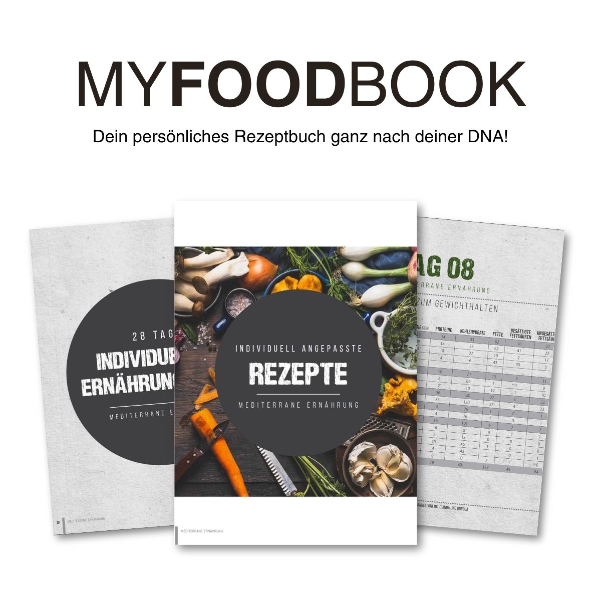 MY FOODBOOK - mybody®x
