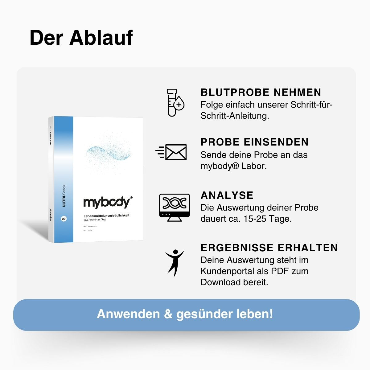 NUTRI CHECK Bluttest - mybody®x