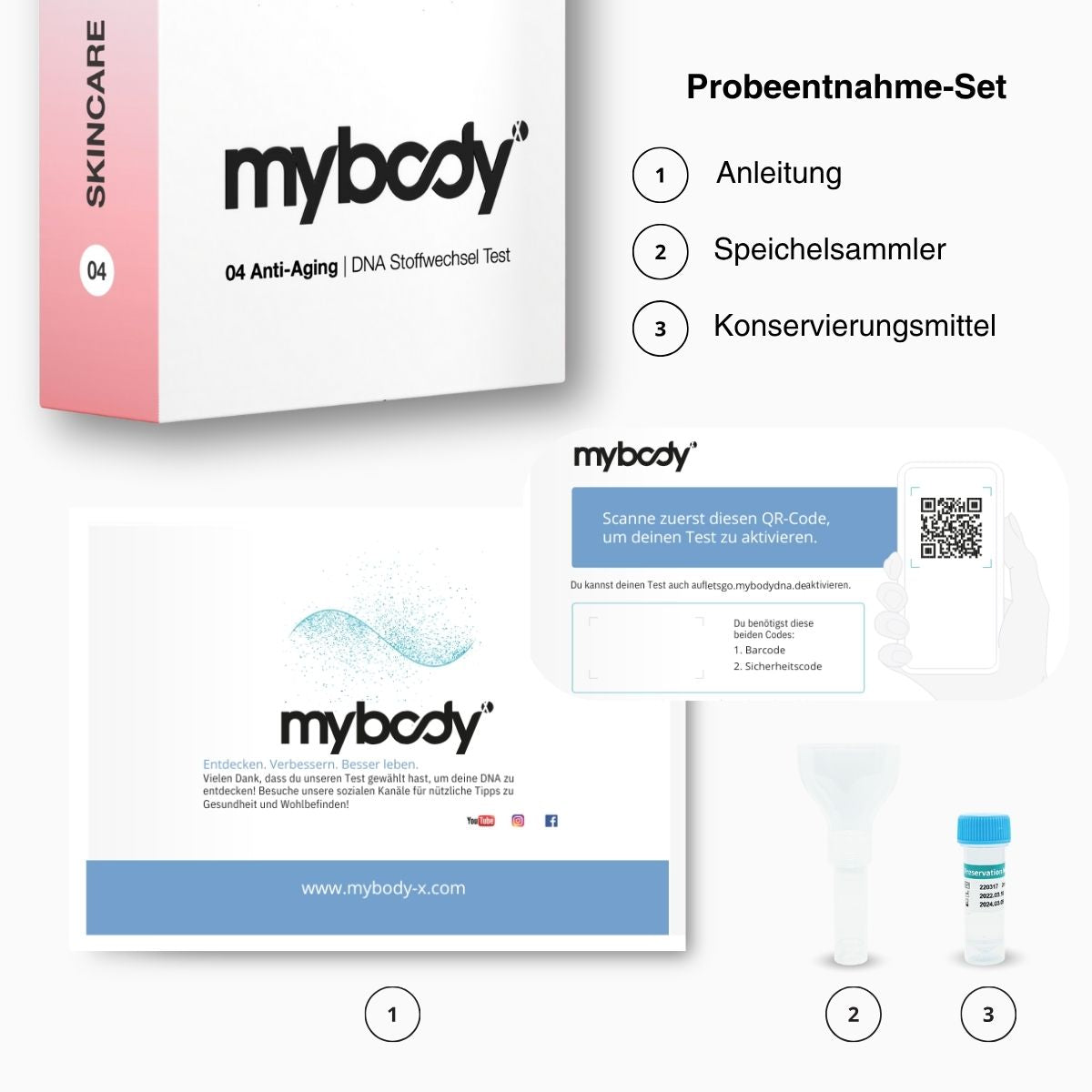 Anti-Aging | SKINCARE DNA-Test - mybody®x