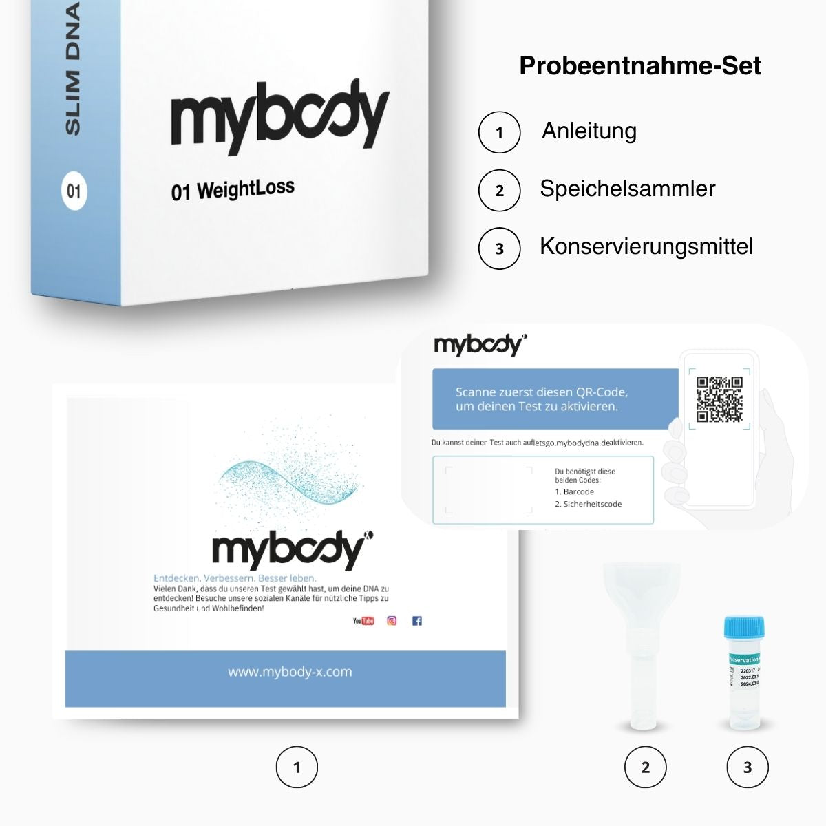 WeightLoss | SLIM DNA-Test - mybody®x