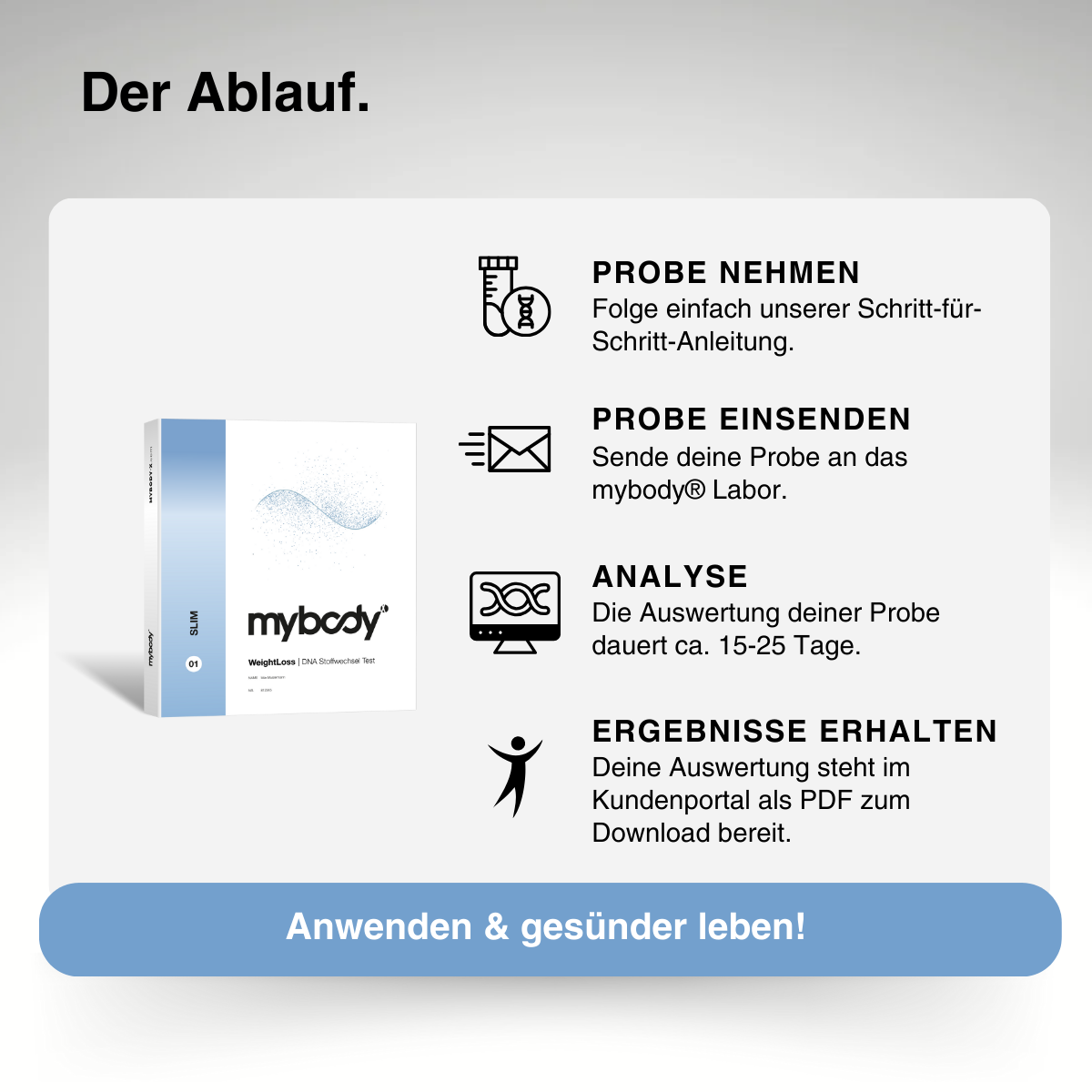 WeightLoss | SLIM DNA-Test