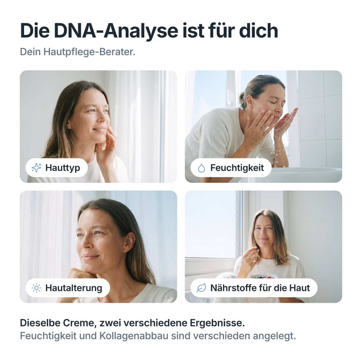 Für wen der Anti-Aging DNA-Test ist: Hauttyp, Feuchtigkeit, Hautalterung und Nährstoffe für die Haut