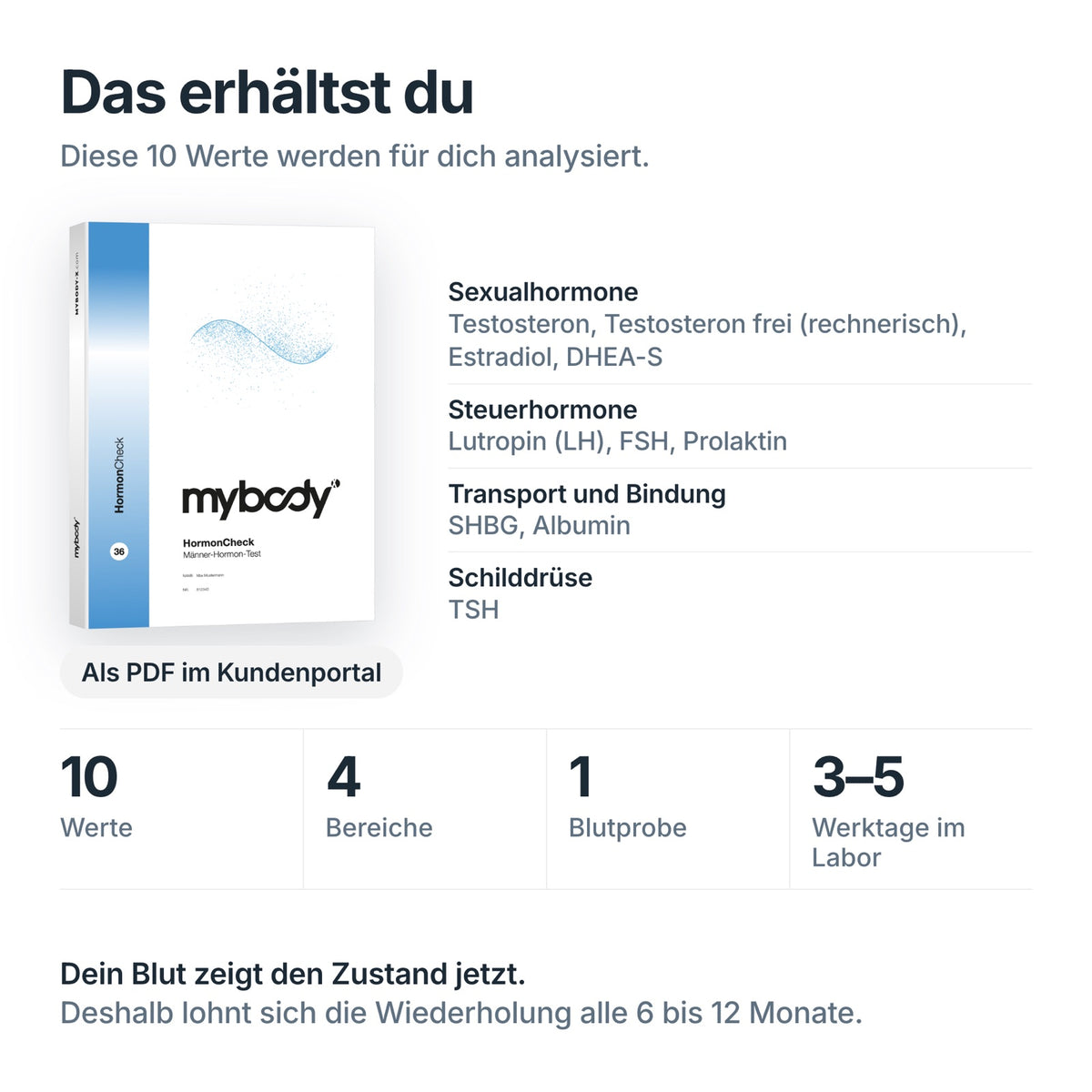 HormonCheck: 10 Werte aus einer Blutprobe, Auswertung als PDF im Kundenportal