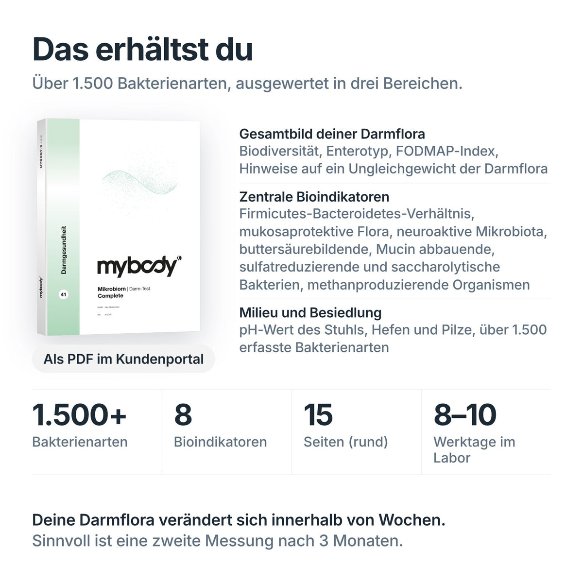 Mikrobiom Darm-Test Complete: über 1.500 Bakterienarten aus einer Stuhlprobe, Auswertung als PDF im Kundenportal