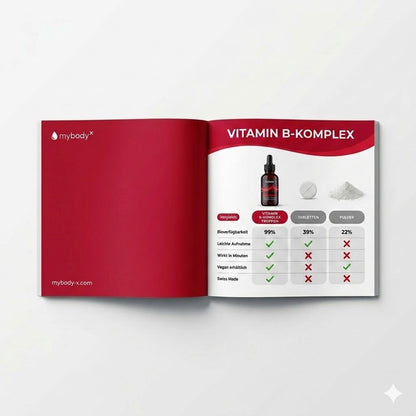 Vitamin B-Komplex | Energize - mybody®x