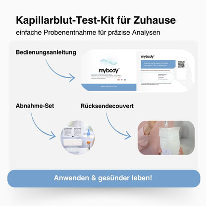 AllergieCheck | IgE-Antikörper Test - mybody®x Premium Home-Testing