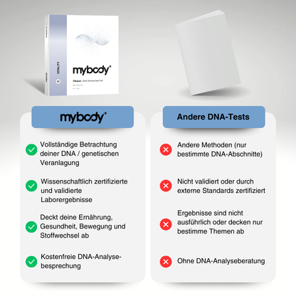 VITALITY DNA test