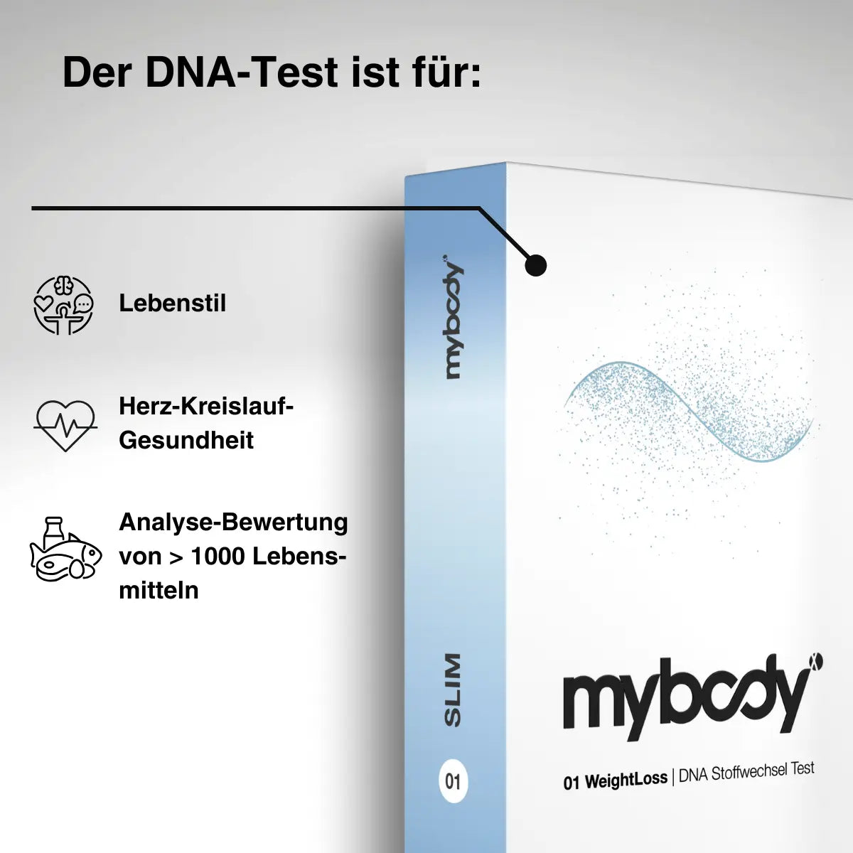 WeightLoss | SLIM DNA-Test