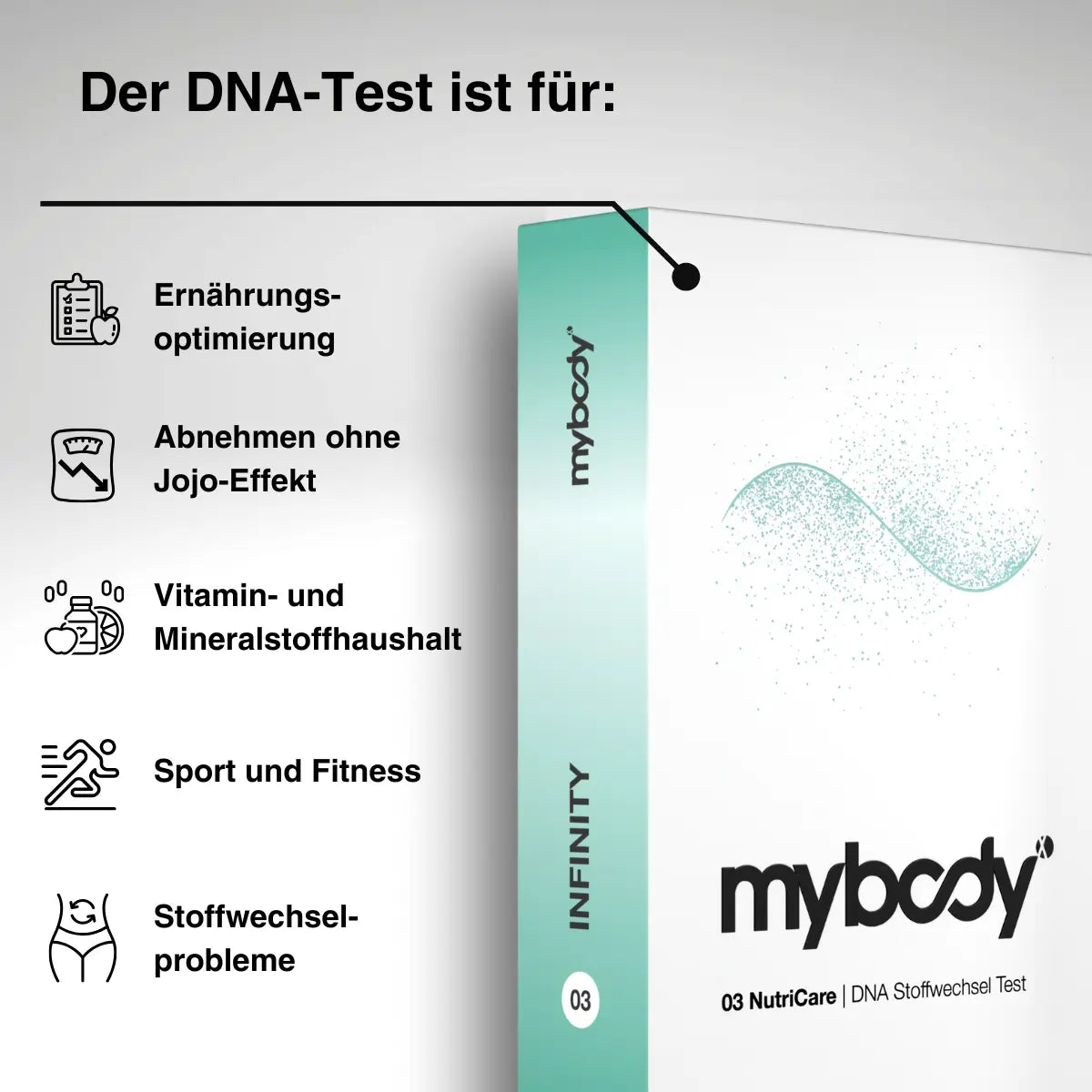 DNA Stoffwechselanalyse | NutriCare + MY FOODBOOK