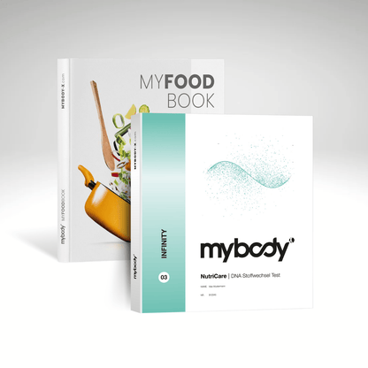 DNA Stoffwechselanalyse | NutriCare + MY FOODBOOK