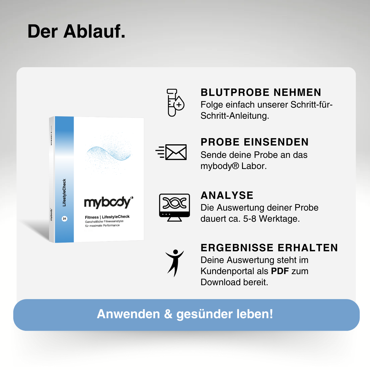 Fitness | LifestyleCheck