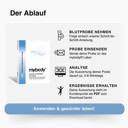 Hormon & VitalCheck für Frauen - mybody®x