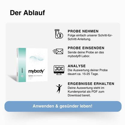 NutriCare | INFINITY DNA-Test - mybody®x