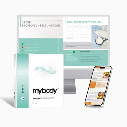 NutriCare | INFINITY DNA-Test