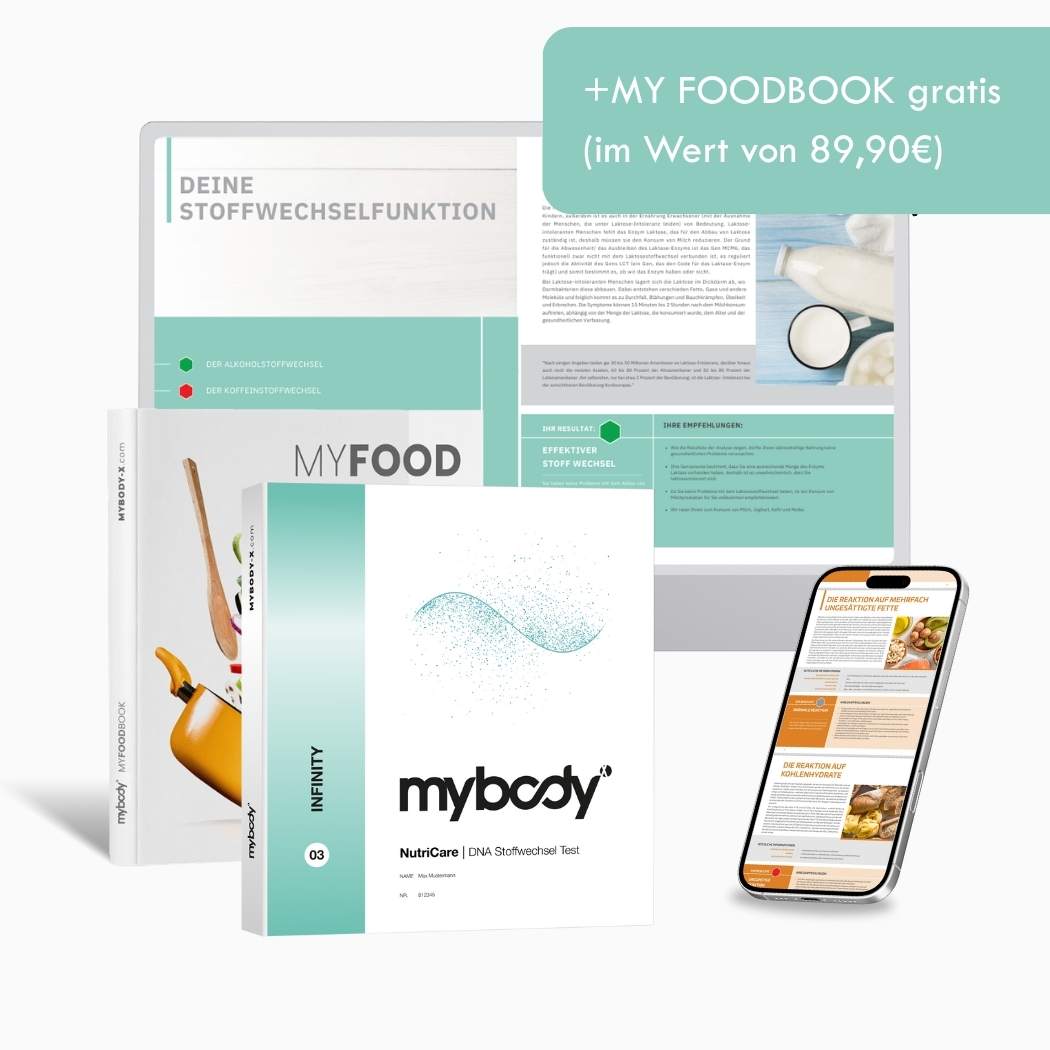 DNA Stoffwechselanalyse | NutriCare + MY FOODBOOK