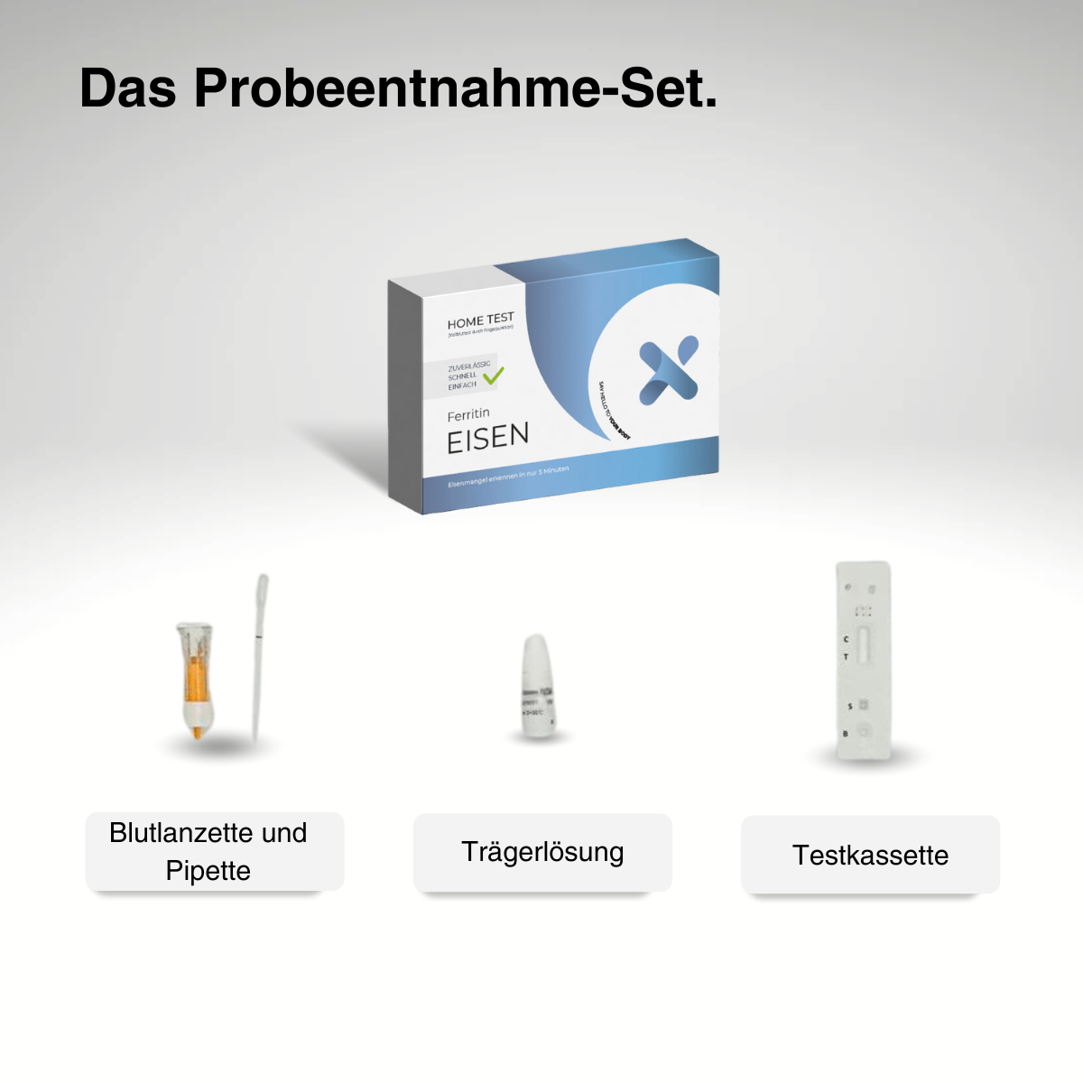 Eisen-Ferritin Selbsttest