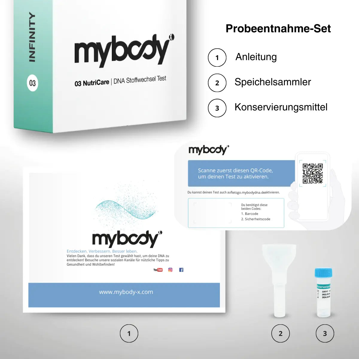 DNA Stoffwechselanalyse | NutriCare + MY FOODBOOK