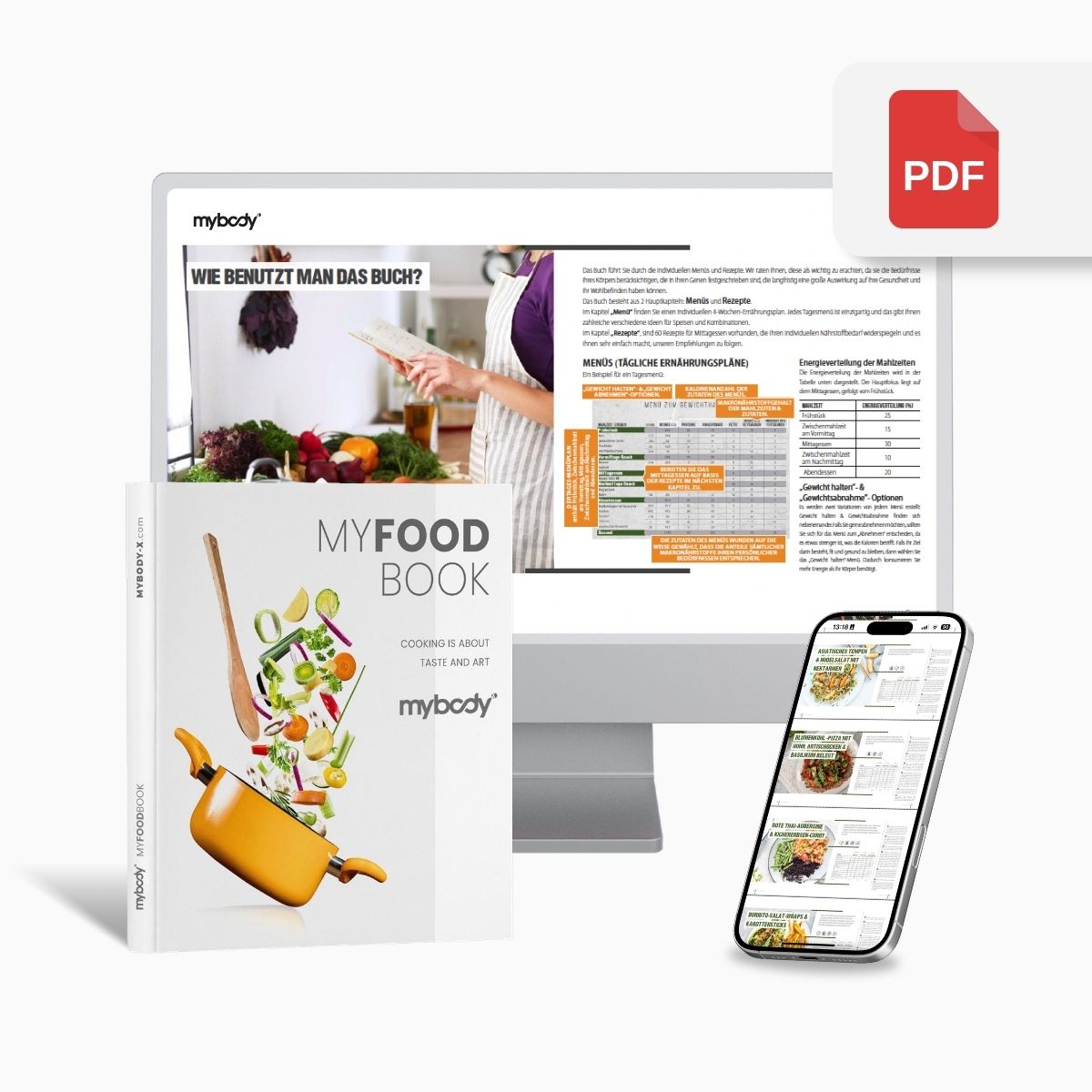MY FOODBOOK - mybody®x