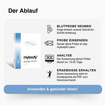 NUTRI CHECK Bluttest - mybody®x