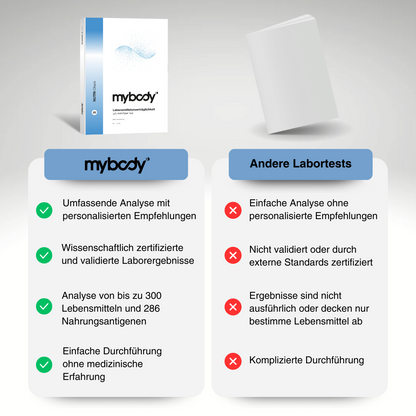 NUTRI CHECK Bluttest