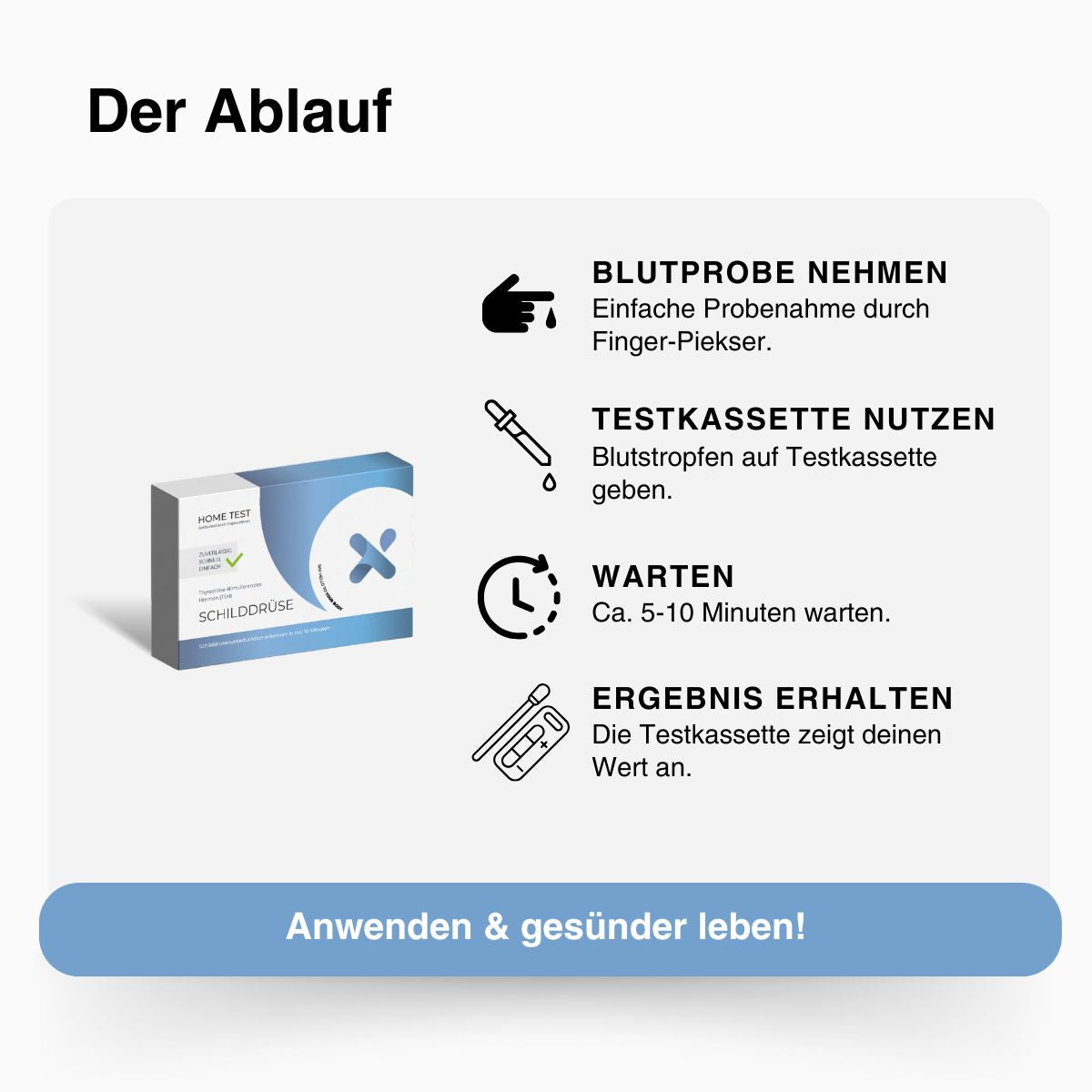 Schilddrüsen-TSH Wert Selbsttest - mybody®x