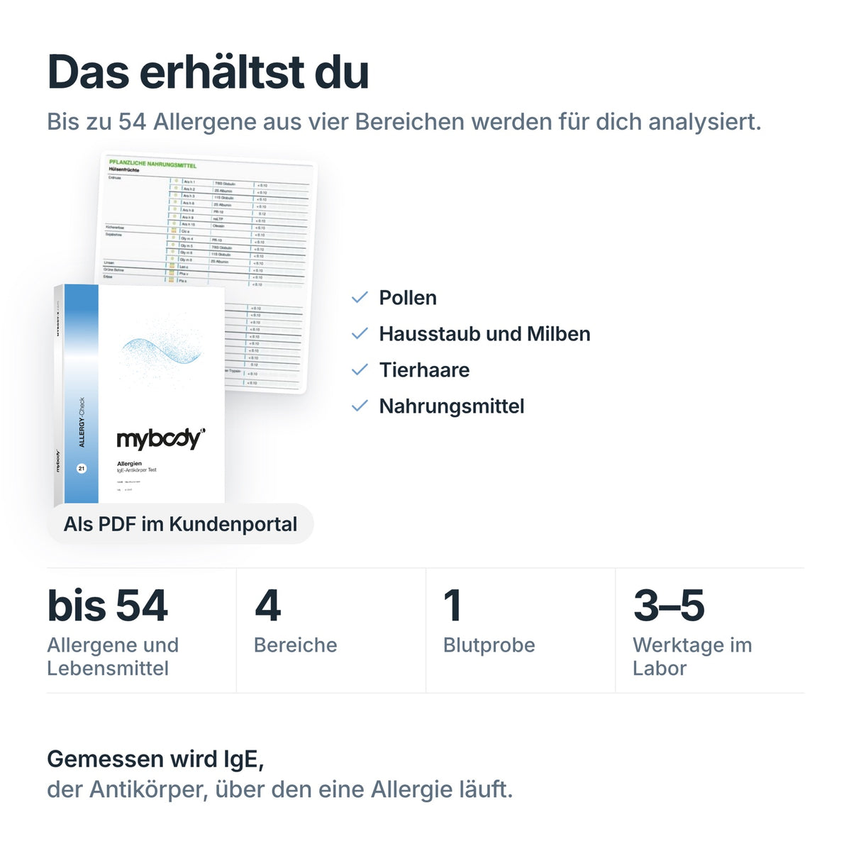 AllergoCheck: IgE gegen bis zu 54 Allergene aus einer Blutprobe, Auswertung als PDF im Kundenportal