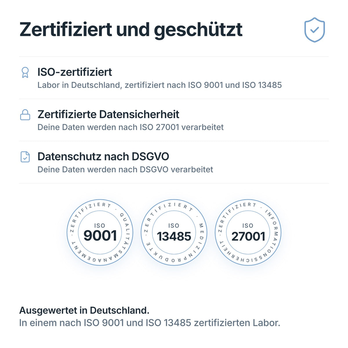 AllergoCheck: ausgewertet in einem nach ISO 9001 und ISO 13485 zertifizierten Labor in Deutschland