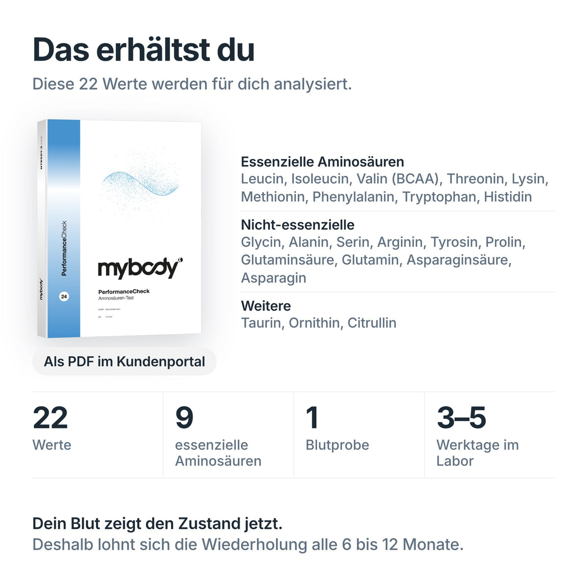 PerformanceCheck: 22 Werte rund um Aminosäuren aus einer Blutprobe, Auswertung als PDF im Kundenportal