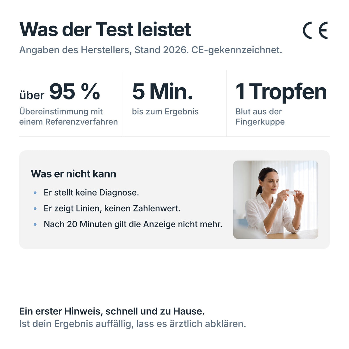 Eisen-Ferritin Selbsttest: über 95 % Übereinstimmung (Hersteller, Stand 2026), Ergebnis nach 5 Minuten, CE-gekennzeichnet