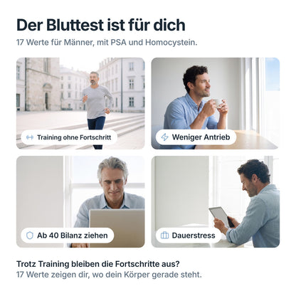 Men’s Wellness Check passt bei Training ohne Fortschritt, weniger Antrieb, Dauerstress und für Männer ab 40