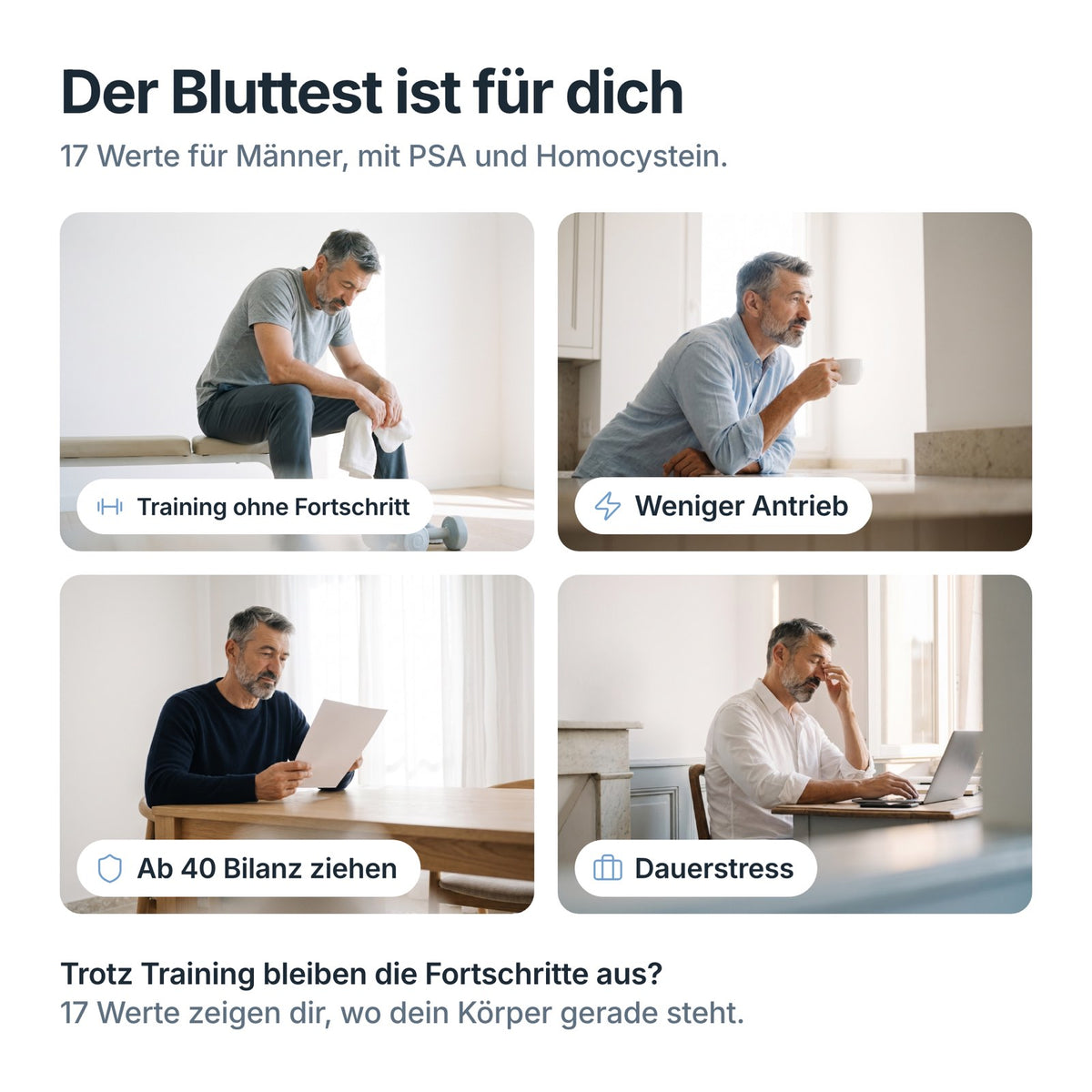Men’s Wellness Check passt bei Training ohne Fortschritt, weniger Antrieb, Dauerstress und für Männer ab 40