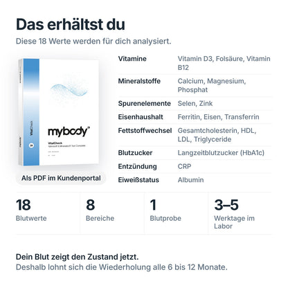 VitalCheck: 18 Blutwerte aus einer Blutprobe, Auswertung als PDF im Kundenportal