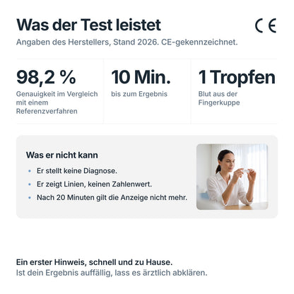 Schilddrüsen-TSH Selbsttest: 98,2 % Genauigkeit laut Hersteller (Stand 2026), Ergebnis nach 10 Minuten, CE-gekennzeichnet