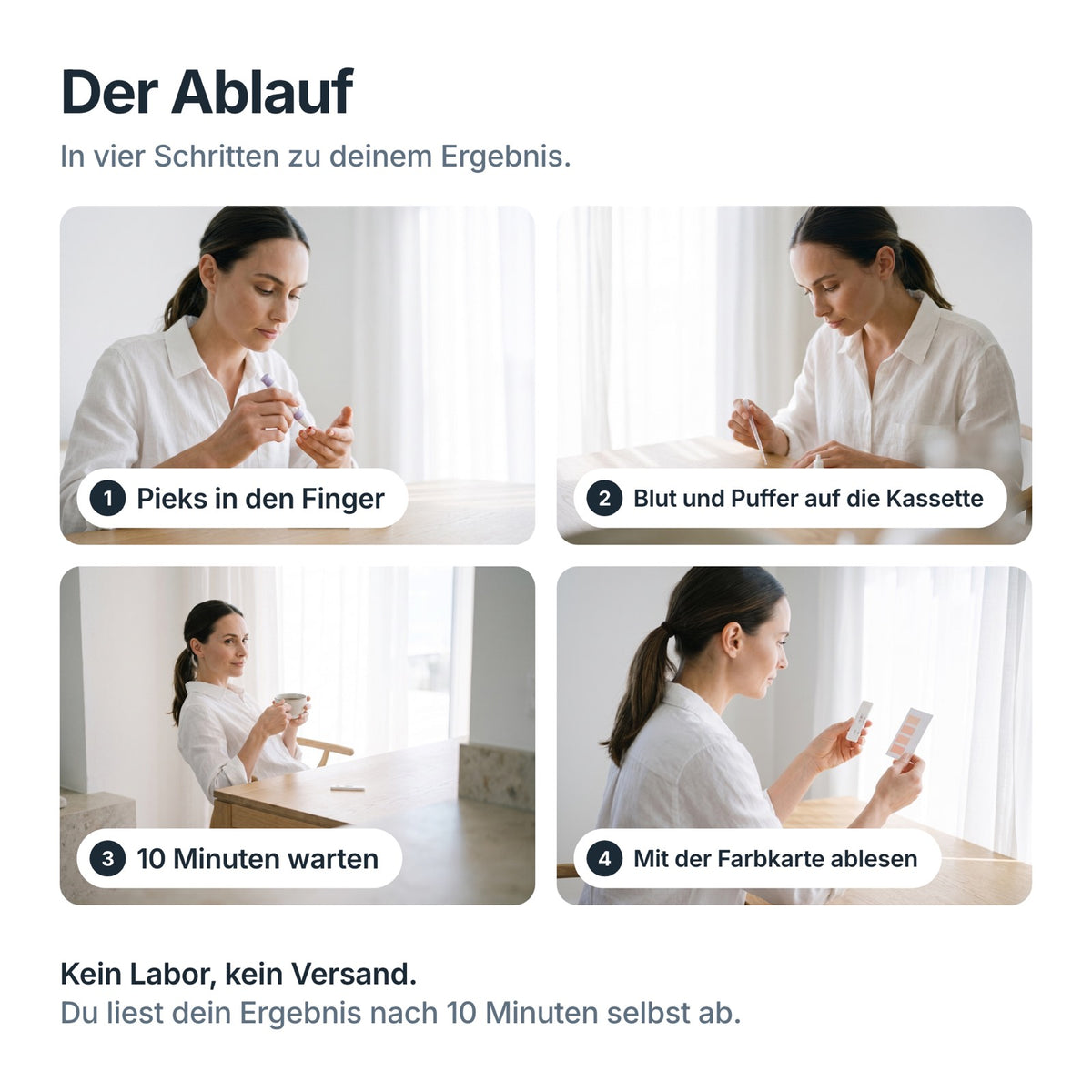 Ablauf des Vitamin-D Selbsttests: Pieks, Blut und Puffer auf die Kassette, 10 Minuten warten, mit der Farbkarte ablesen