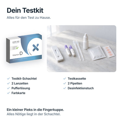 Inhalt des Vitamin-D Selbsttests: Testkassette, 2 Lanzetten, 2 Pipetten, Pufferlösung, Desinfektionstuch, Farbkarte