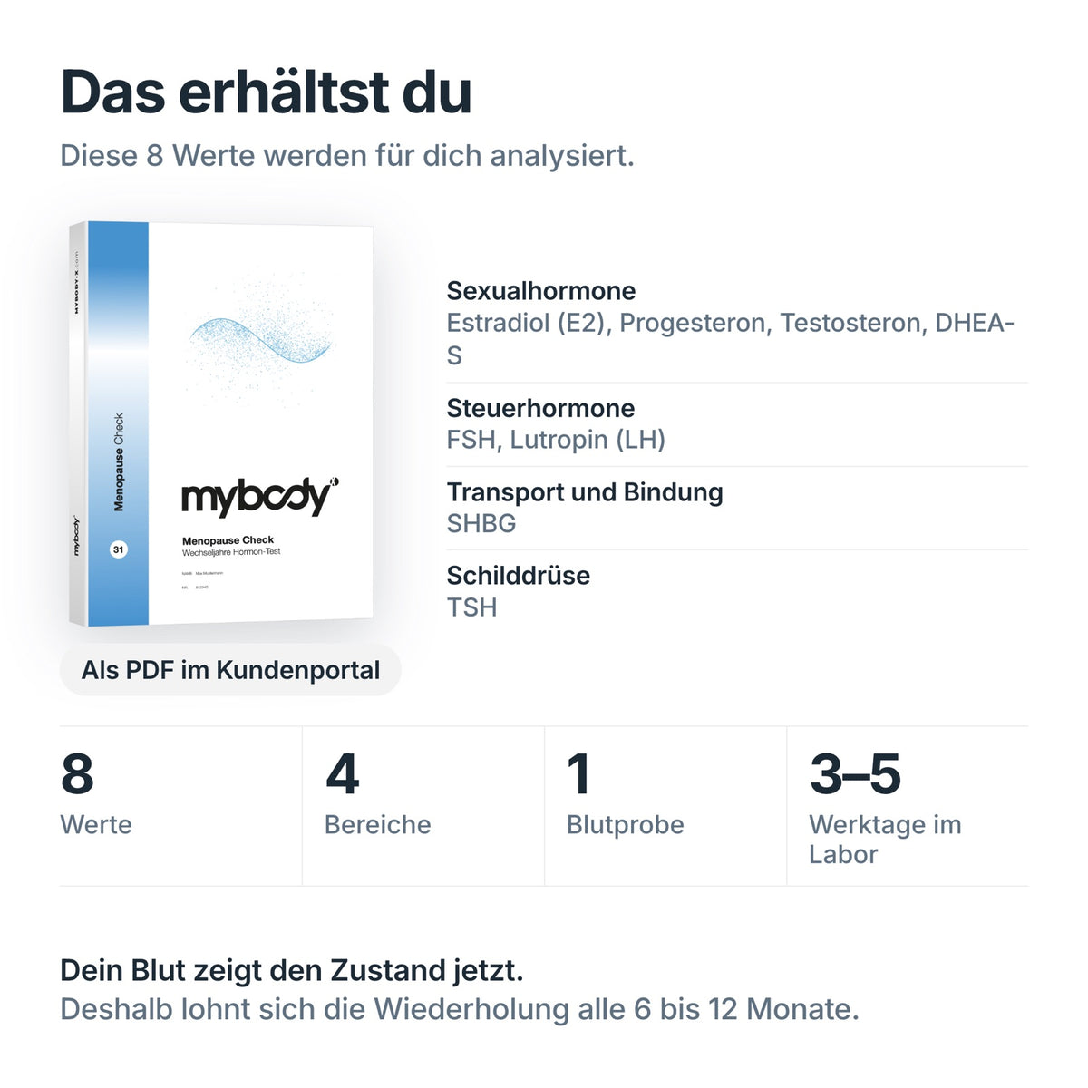 Menopause Check: 8 Werte aus einer Blutprobe, Auswertung als PDF im Kundenportal